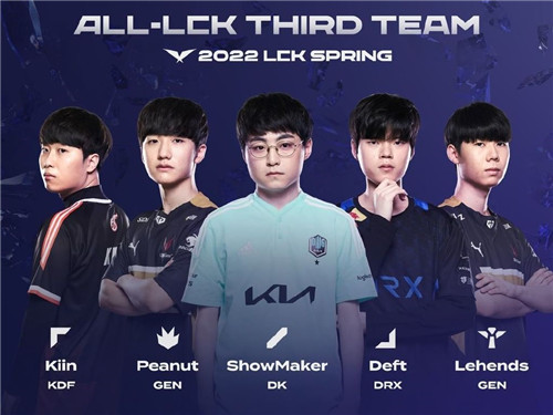 格兰特的表 格兰特的表