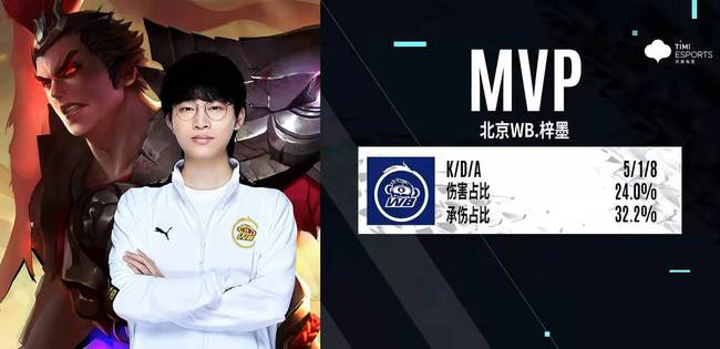 此次事件中 此次事件中